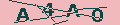 Codice Captcha